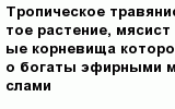 question