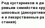 question