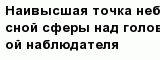 question