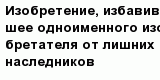 question