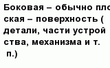 question