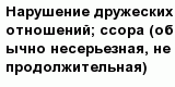 question
