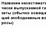question