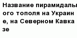 question