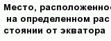 question