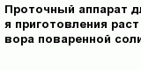question