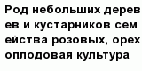 question