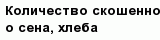 question