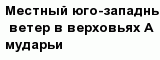 question