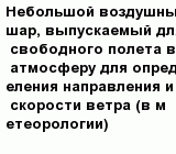 question