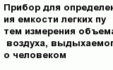 question