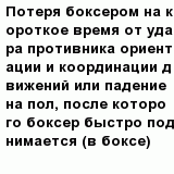 question