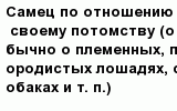 question