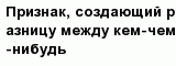 question