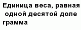 question
