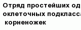 question