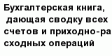 question