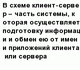 question