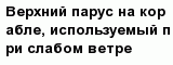 question