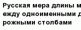 question