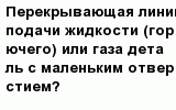 question