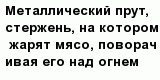 question