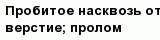 question