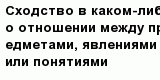 question