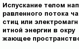 question