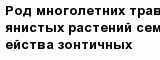 question