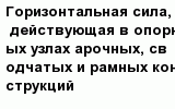 question