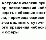 question