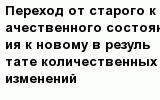question