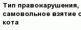 question