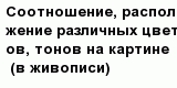 question