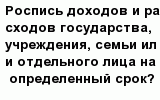question