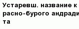 question