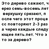 question