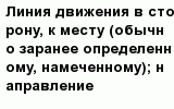 question