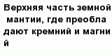 question