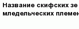 question