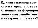 question