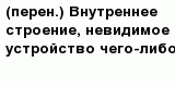 question