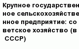 question