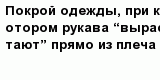 question